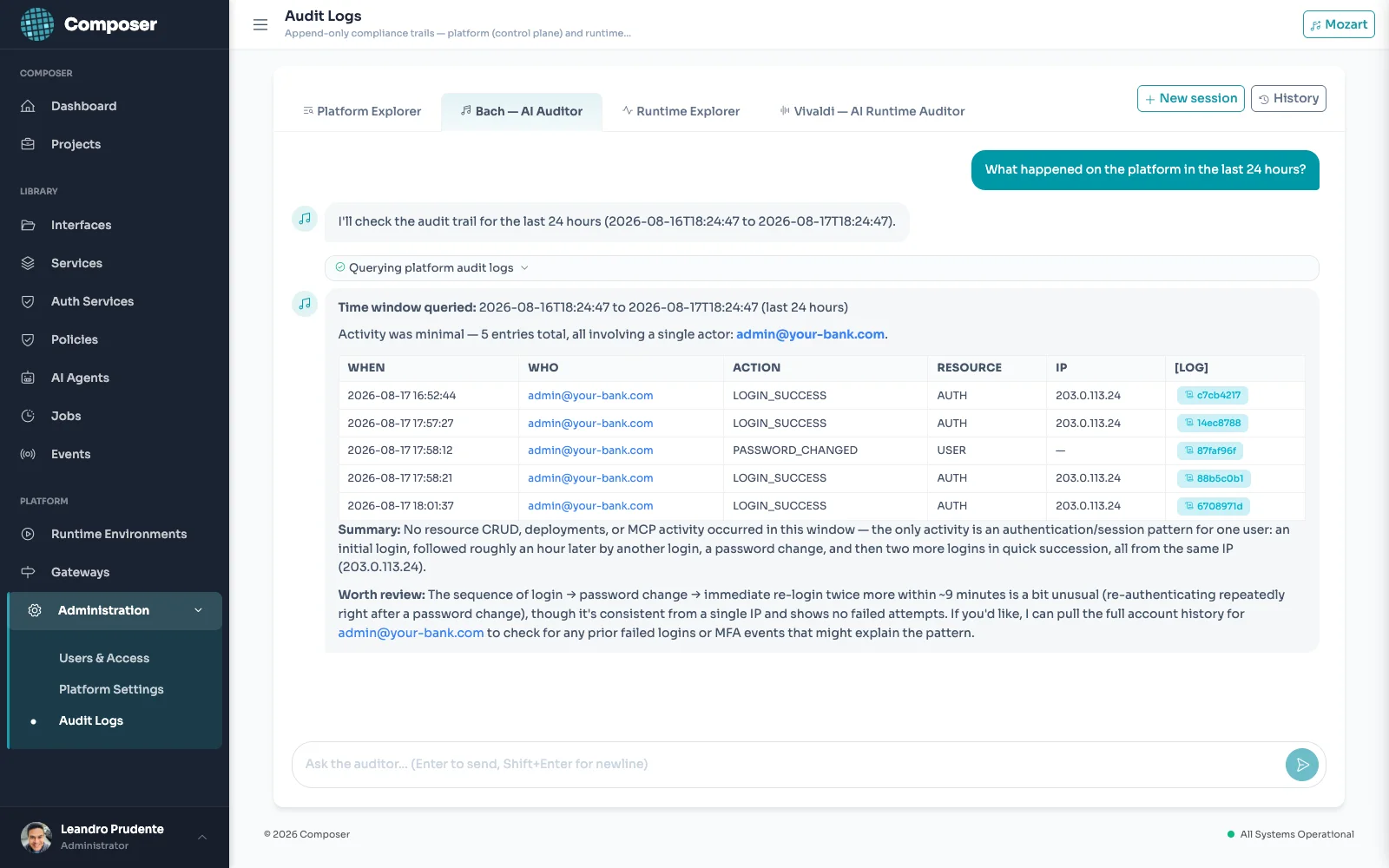 Bach AI auditor