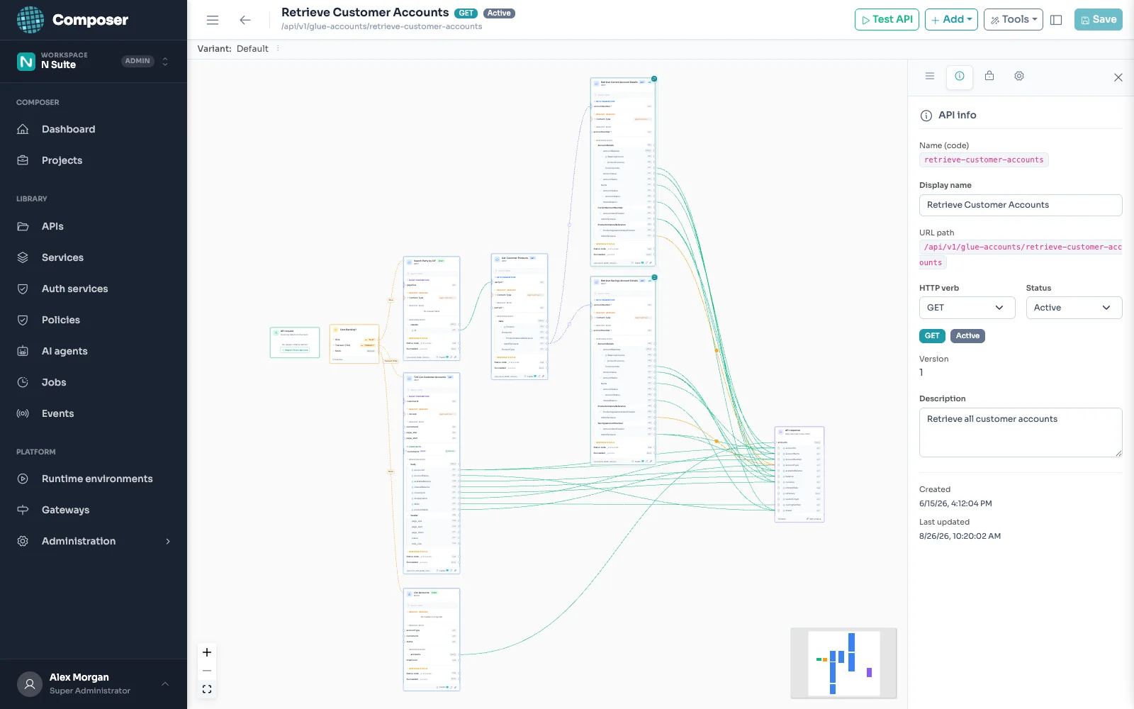 Composer flow builder overview